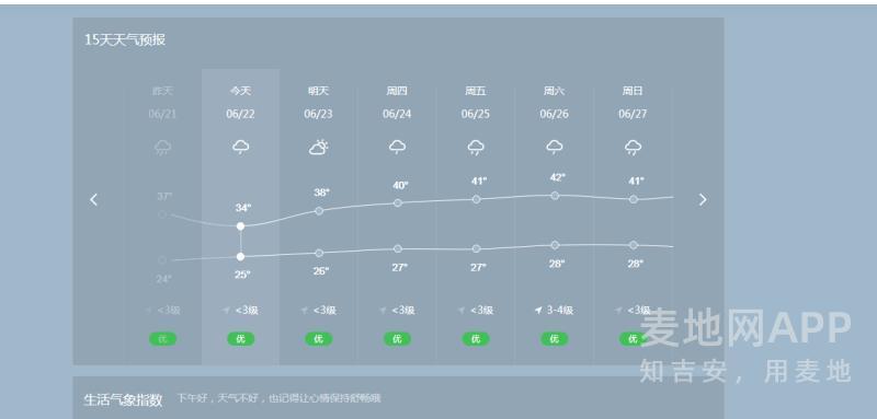 庐陵茶座天气预报吉安天气过两天超40度高温