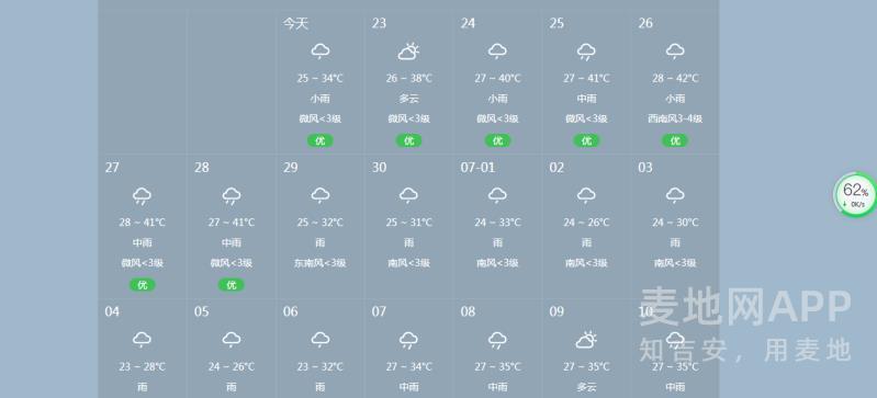 庐陵茶座天气预报吉安天气过两天超40度高温