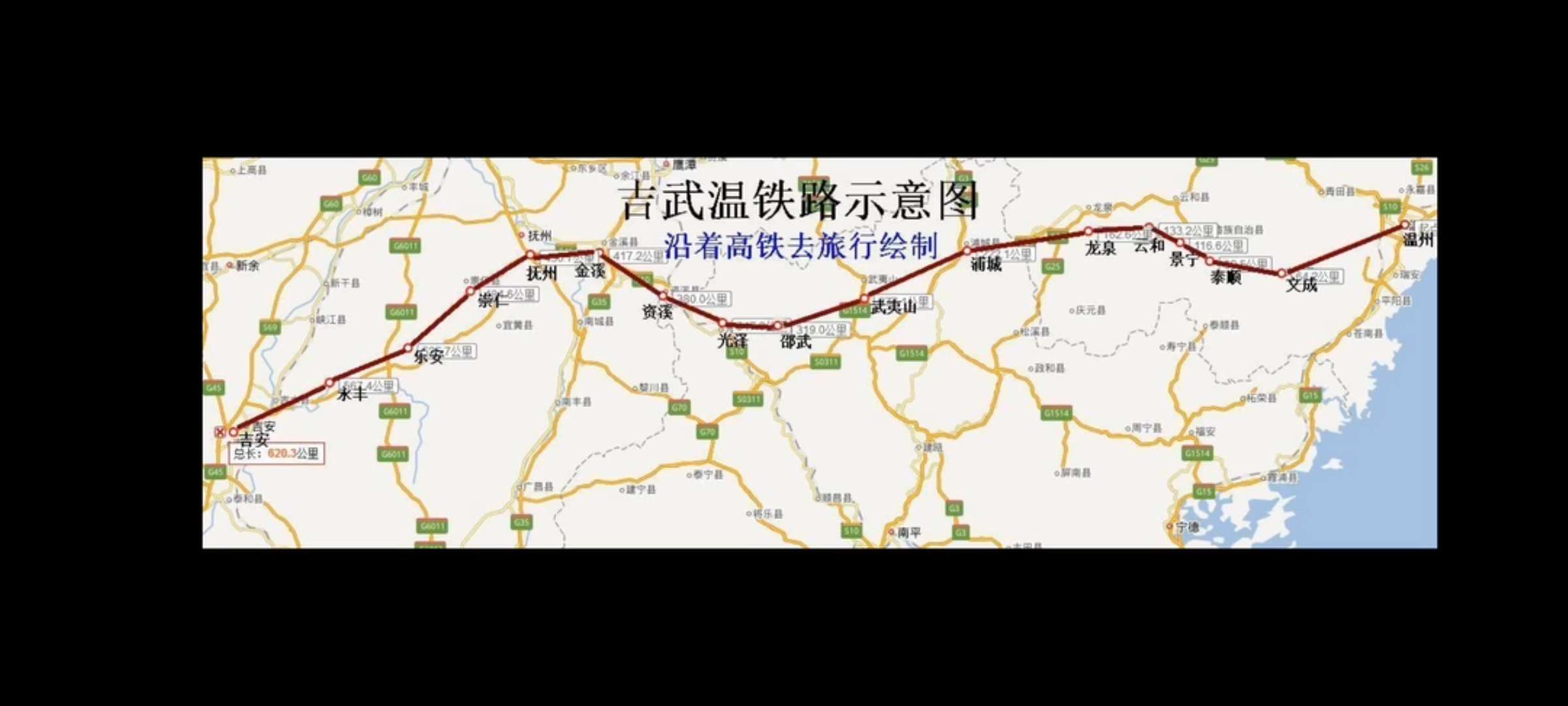温武吉铁路图片